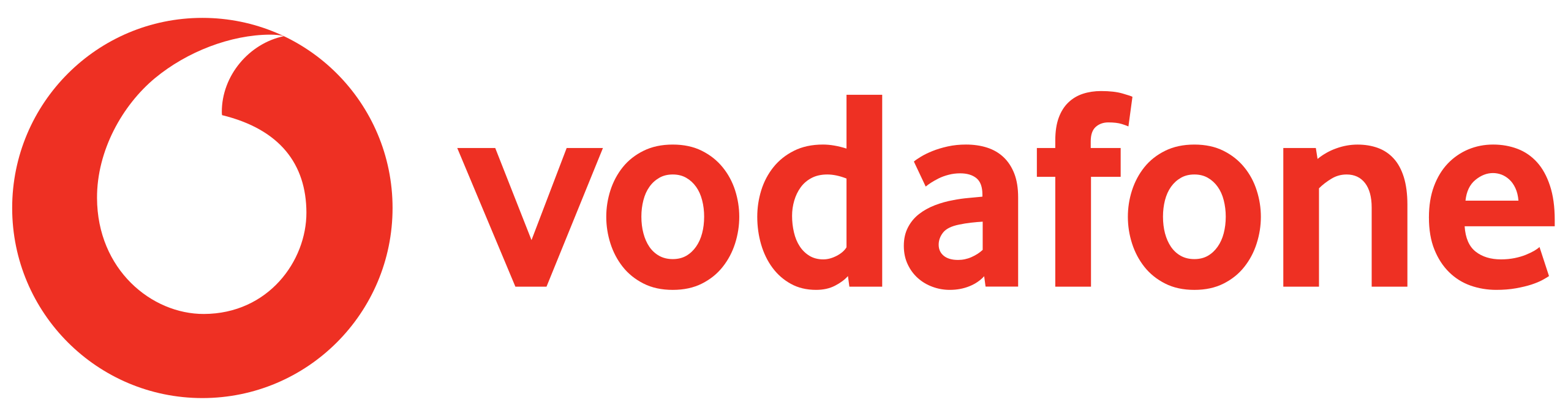 Vodafone - Fifteen Group